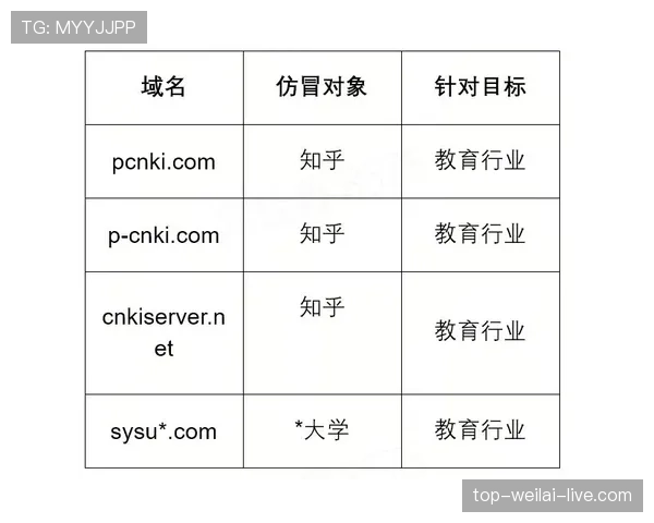 SPA战术阻断进攻是否合规？规则如何界定防守合法性
