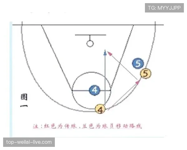 深入解析篮球防守站位规则中合法防守位置的具体判定标准