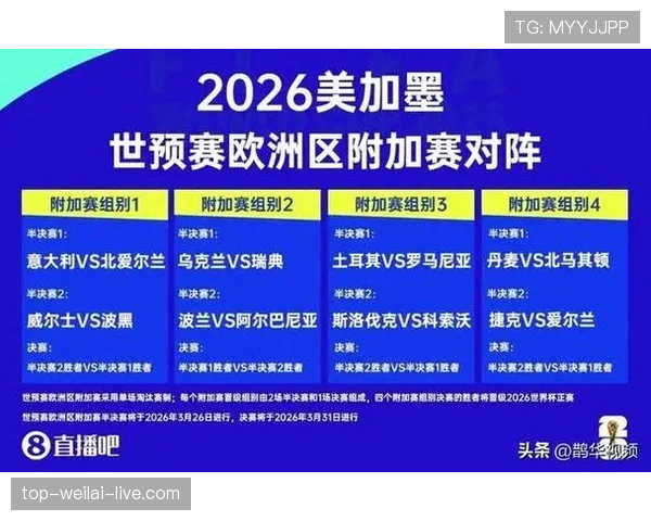 2026世界杯季军赛规则还保留吗 2026世界杯季军赛规则还保留吗