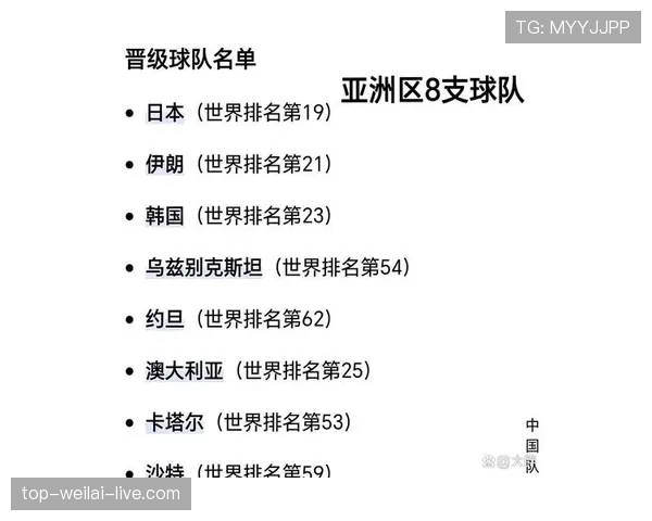 2026世界杯为什么允许8个小组第三晋级 2026世界杯为什么允许8个小组第三晋级