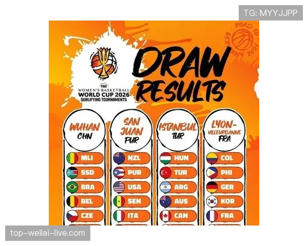 2026世界杯最新出线席位怎么分