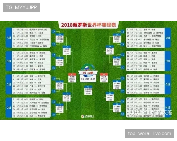 世界杯F组淘汰赛门票争夺分析